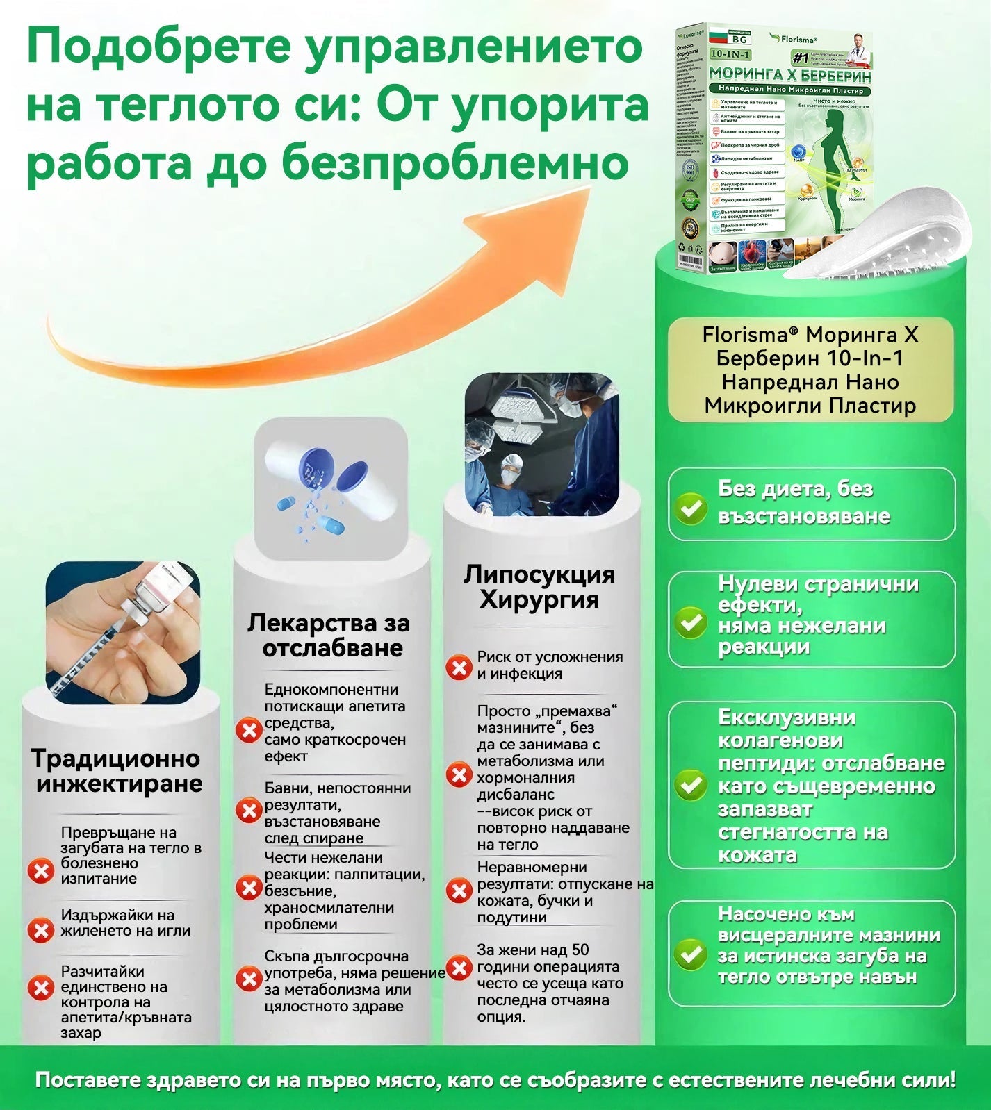 【Последен ден на промоция – 90% ОТСТЪПКА】🌞𝐅𝐥𝐨𝐫𝐢𝐬𝐦𝐚® Моринга 𝐗 Берберин 𝟏𝟎-𝐈𝐧-𝟏 Напреднал Нано Микроигли Пластир