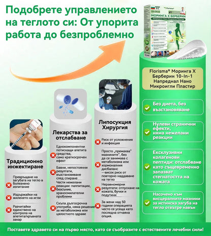 【Последен ден на промоция – 90% ОТСТЪПКА】🌞𝐅𝐥𝐨𝐫𝐢𝐬𝐦𝐚® Моринга 𝐗 Берберин 𝟏𝟎-𝐈𝐧-𝟏 Напреднал Нано Микроигли Пластир