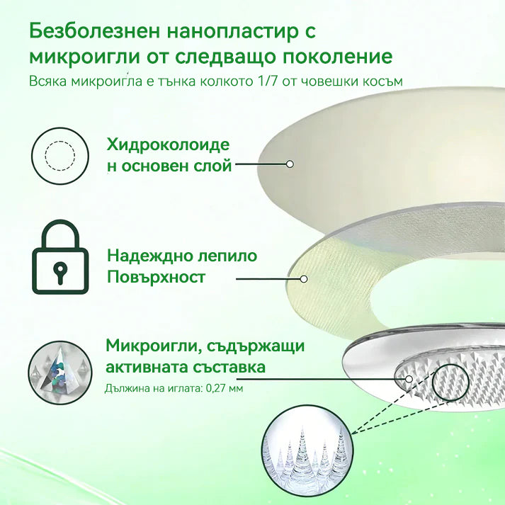 【Последен ден на промоция – 90% ОТСТЪПКА】🌞𝐅𝐥𝐨𝐫𝐢𝐬𝐦𝐚® Моринга 𝐗 Берберин 𝟏𝟎-𝐈𝐧-𝟏 Напреднал Нано Микроигли Пластир