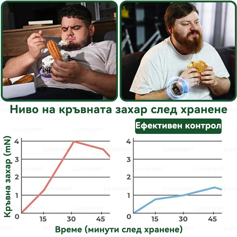 Официален магазин |🍋‍🟩𝑳𝒖𝒙𝒂𝙧𝙞𝙨𝙚® Моринга 𝗫 Берберин 𝟭𝟬-𝗜𝗻-𝟭 Напреднал Нано Микроигли Пластир (Един път на ден, видими промени за 7 дни）✅ Ожиряване, диабет, сънна апнея и проблеми със ставите